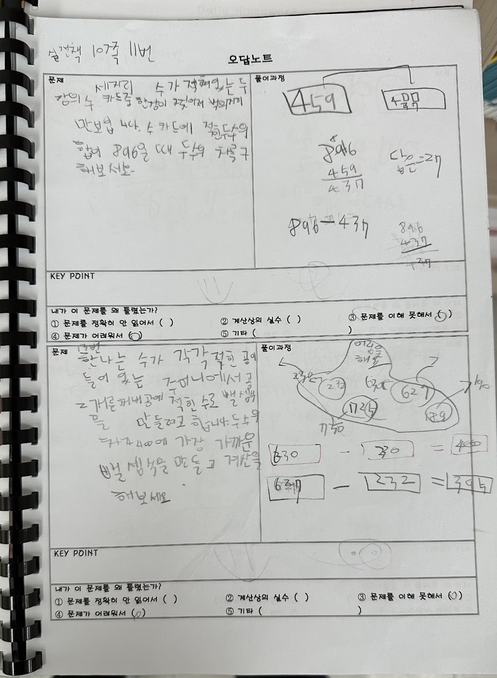 염리동 와와학습코칭 마포점 영어·수학 학부모 상담 현장