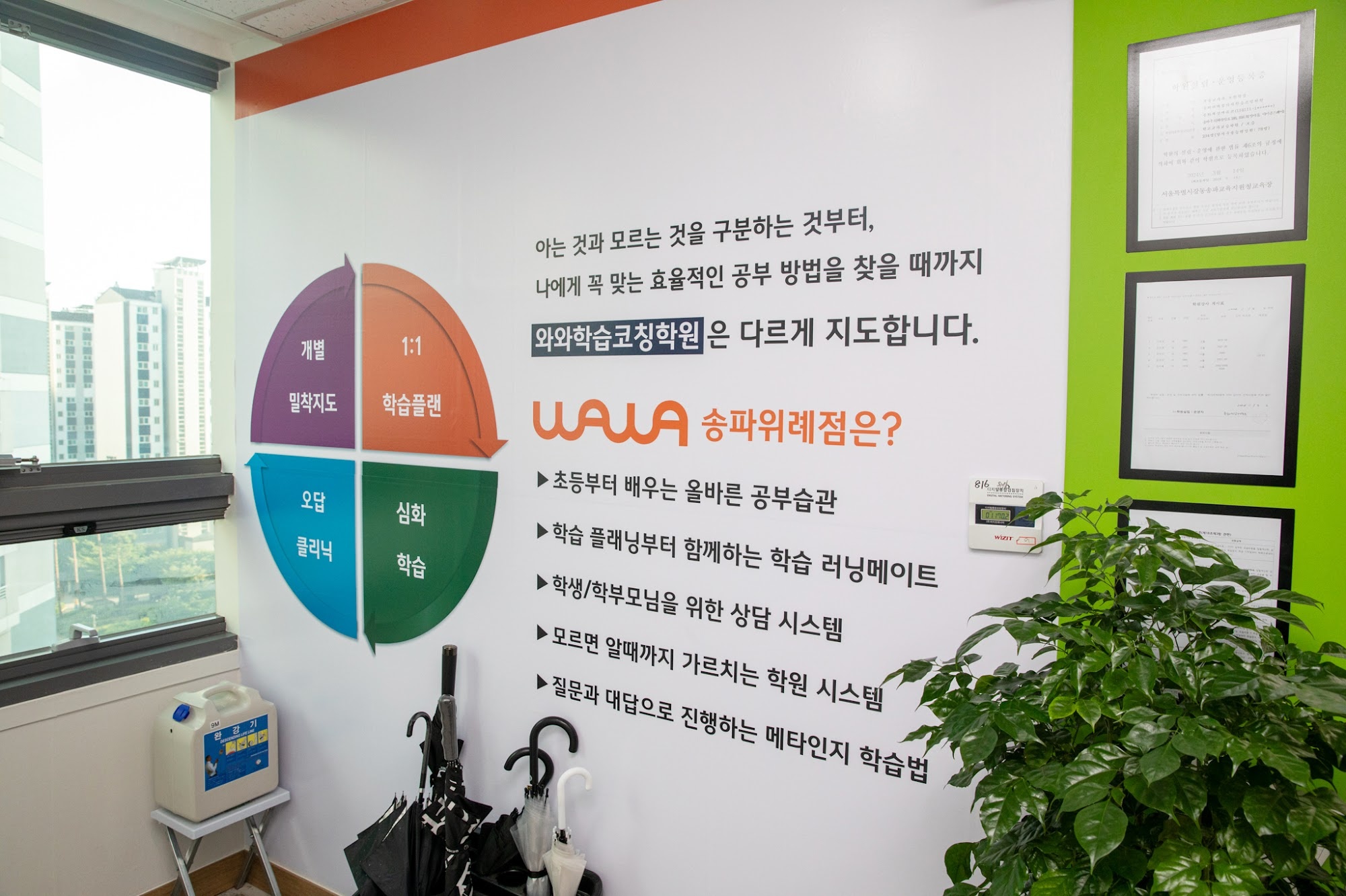 송파위례점 학습 시스템 — 개별 밀착지도·1:1 학습플랜·오답 클리닉·심화학습