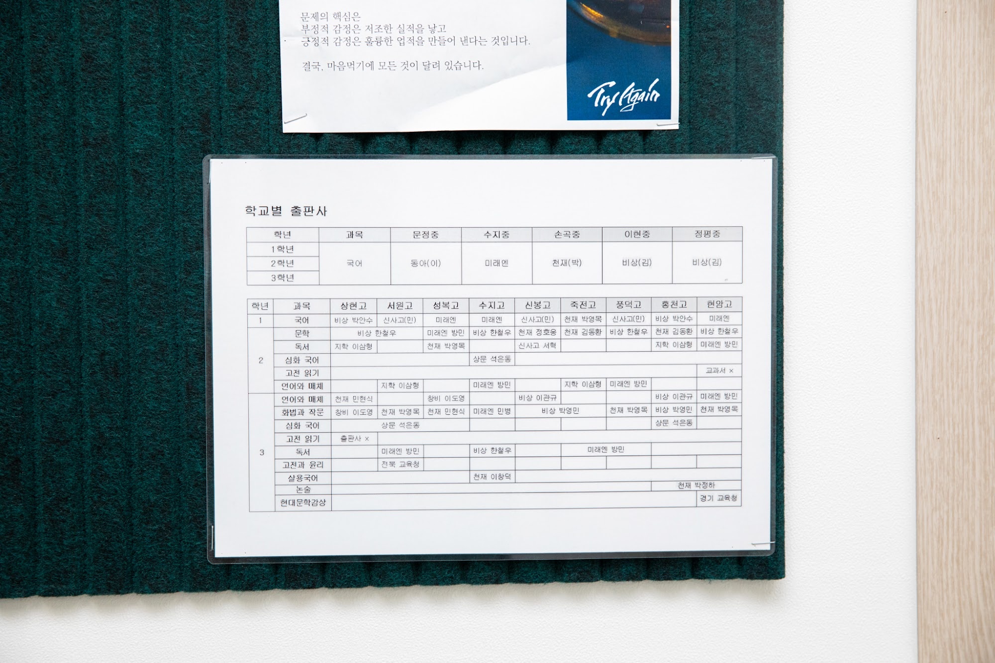 용인 풍덕천동 와와학습코칭 수지점 게시판 — 짙은 초록색 게시판에 '학교별 출판사'라고 적힌 표가 코팅되어 붙어 있고, 위쪽에는 마음먹기에 달려 있다는 문구가 인쇄된 안내문이 함께 꽂혀 있다