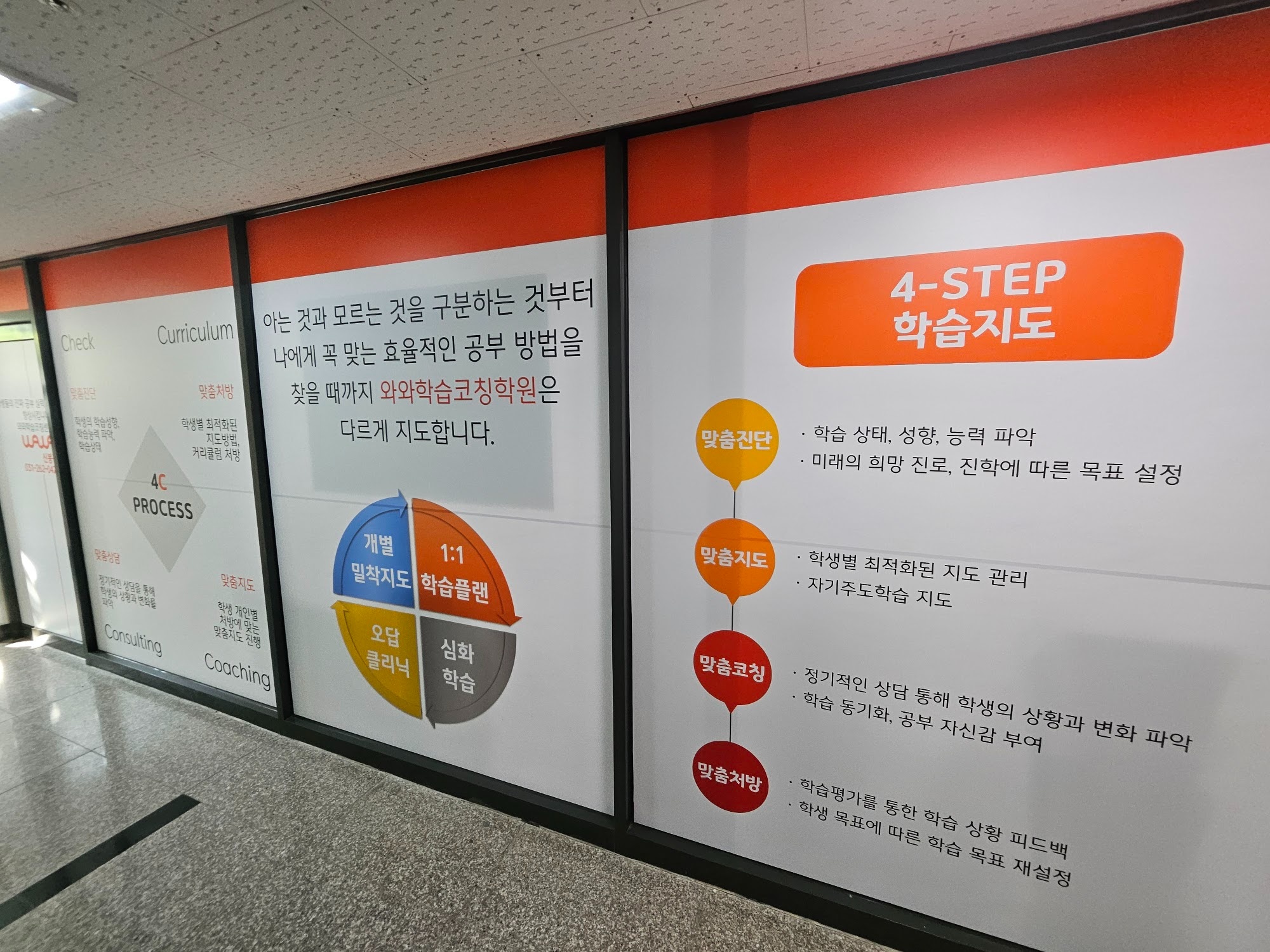 신봉점 4-STEP 학습지도 안내벽 — 맞춤진단·맞춤지도·맞춤코칭·맞춤처방으로 이어지는 4C 프로세스