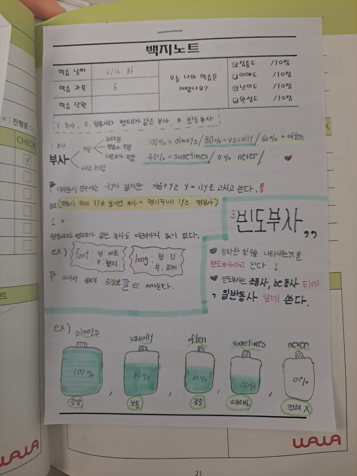 남양주 별내 와와학습코칭 별내점 고1 내신 수업 현장