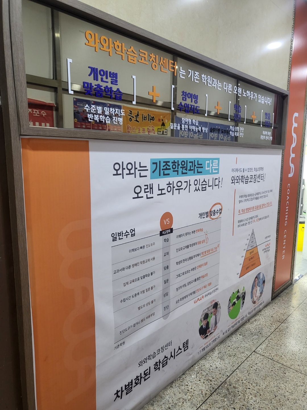 대전 태평동 와와학습코칭 태평점 학습 시스템 안내 — 개인별 맞춤학습 차별화된 학습 시스템