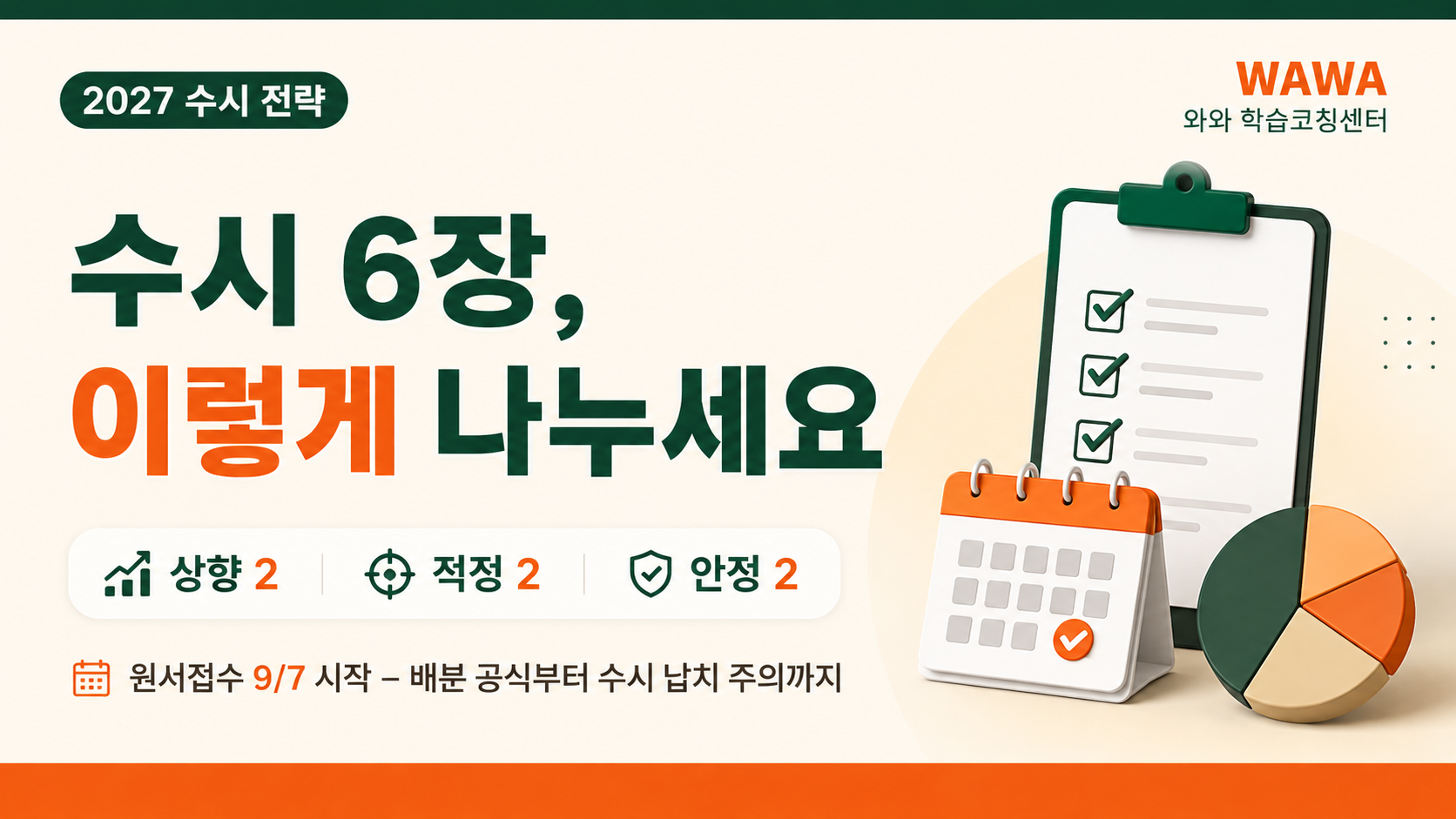 수시 6장 카드 지원 전략 — 상향·적정·안정 배분